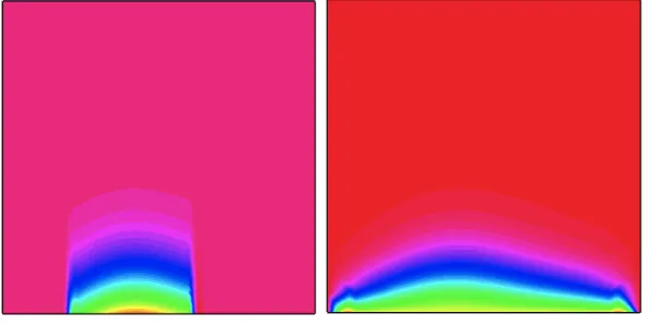 Figure 8: Control and state iso-lines at x 1 = 0.28. Minimal and maximal values for u h : −9.89×10 2 , 9.45 × 10 1 