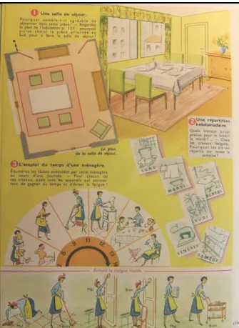 Figure 5 - Extrait du manuel scolaire édité par &#34;Classiques Hachette&#34; en 1959, &#34;Sciences  appliquées&#34;, classe de fin d'études, écoles rurales de filles
