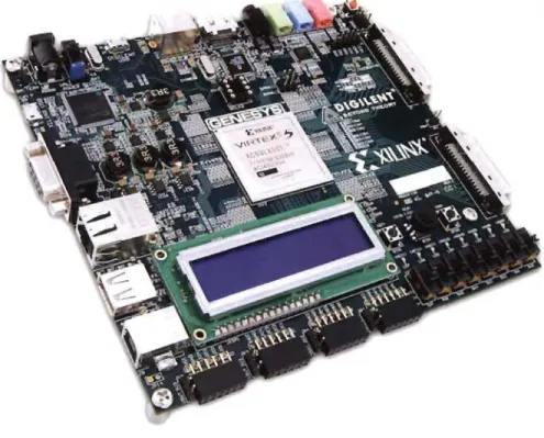 Figure 4-2 Genesys board 