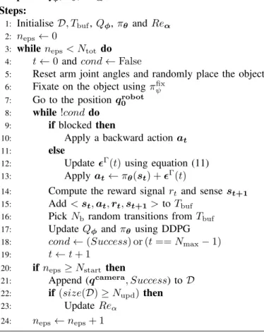 TABLE I P ARAMETER VALUES (1/2) Parameters N upd N D N start