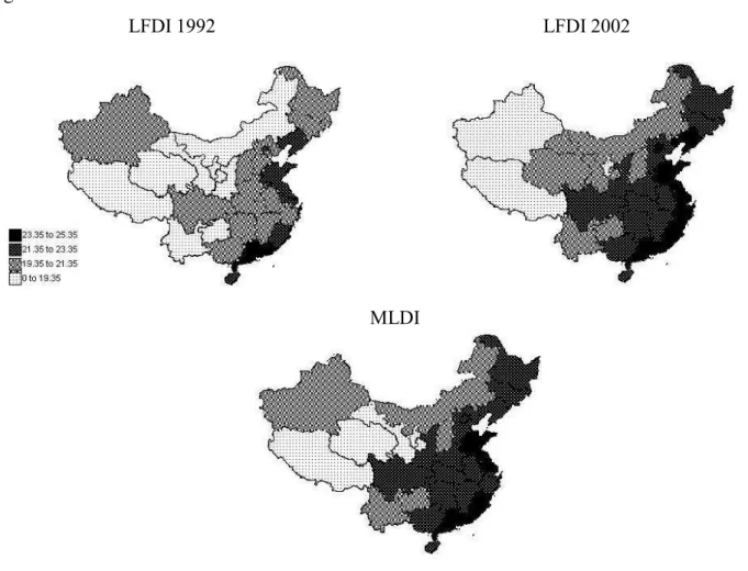Figure 2: Provincial distribution of FDI in China