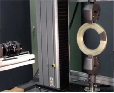 Figure 3: Compression test on a ring cut in a composite tube, after [103].