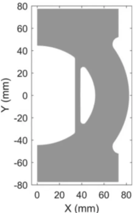Figure 4: Specimen geometry proposed in [105] to identify visco-plastic parameters.