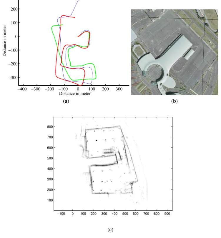 Figure 10. Trajectory and map reconstruction based on IMPALA radar odometry.
