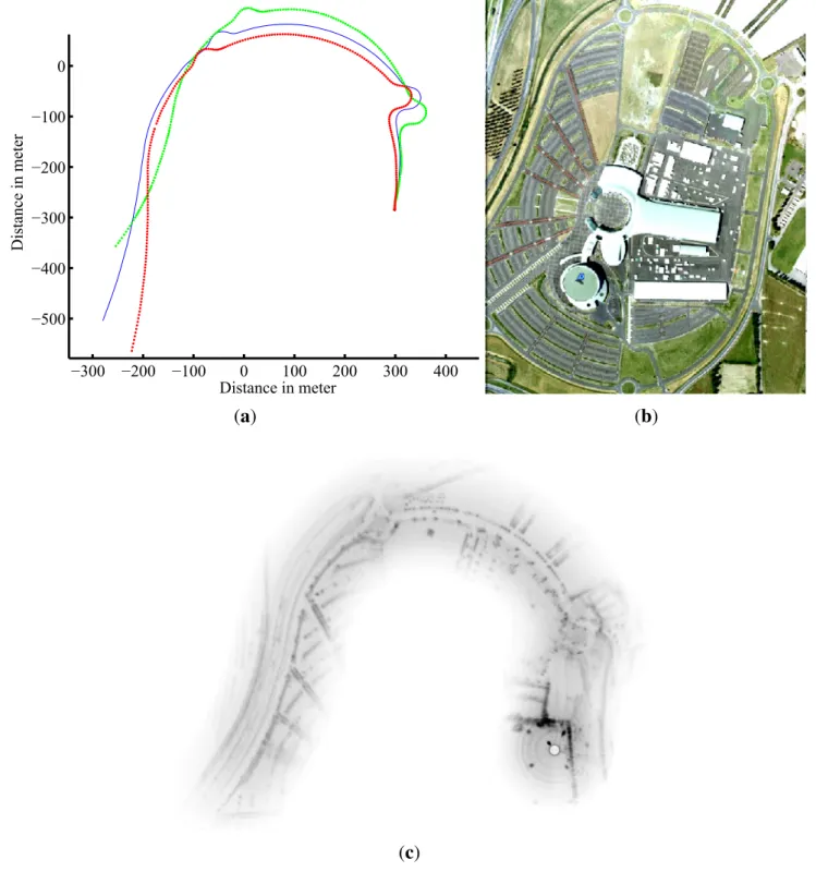 Figure 11. Trajectory and map reconstruction based on IMPALA radar odometry.