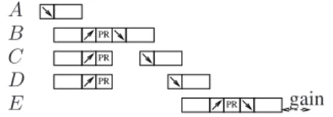 Figure 1. An example topology for the diffusion.