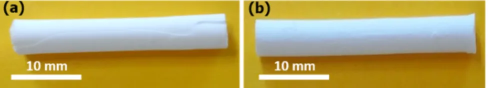 Figure 1. Macroscopic images of the calcined monoliths prepared by stirring the synthesis gel (a)  for only 30 min at a vigorously magnetic stirring of 400 rpm, and (b) for 30 min at a magnetic  stirring of 250 rpm and then for 30 min more at a magnetic st