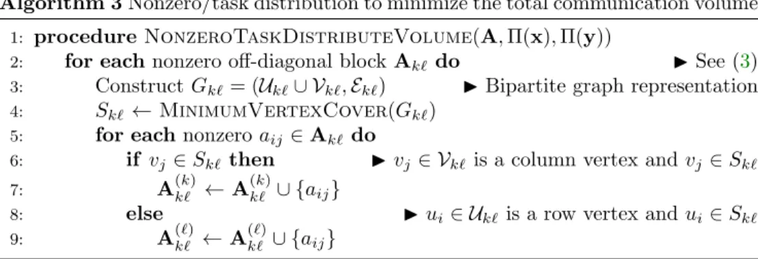 Figure 8 illustrates the steps of Algorithm 3 on the block structure given in