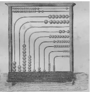 Figure 4 : Boulier- numérateur ( extrait de l'ouvrage p. 138 ) 