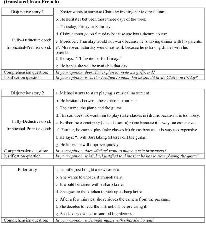 Table 1. Two examples of disjunctive stories and a filler story used in the experiments  (translated from French)