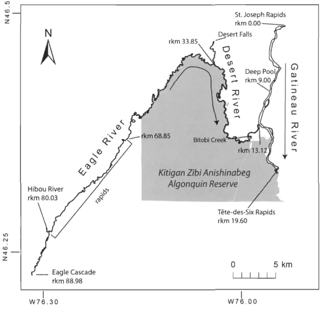 Figure 2.1. Déry  &amp;  Rodriguez 
