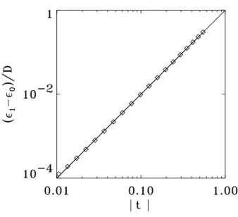 FIG. 3: Dependence of (e 1 − e 0 )/D on the reduced temperature. The solid line corresponds to the exact (continuum) result