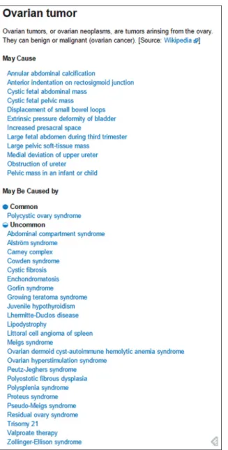 Figure 12: Fragment from the OntoNeuroLOG-dataset processing  ontology in bioportal