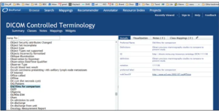 Figure 4: Fragment from the Digital Imaging and Communication 