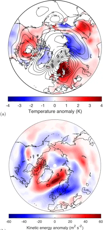 Figure 8: (a) Surface temperature anomaly (colors) and 500 hPa geopotential height anomaly (contours) for the k50 experiment, conditional on the occurrence of heat wave conditions