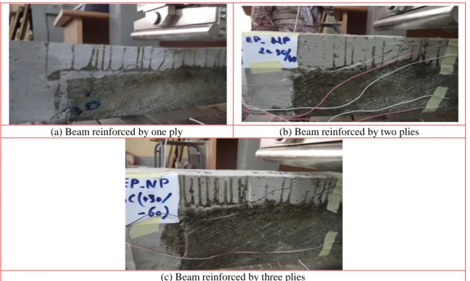 Fig. 9 Failure modes of non preloaded beams and reinforced bythe STV1 patch 