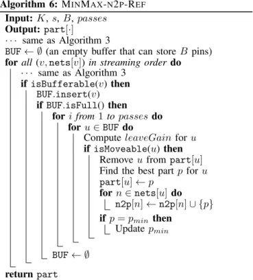 TABLE I: Hypergraphs used for the experiments.