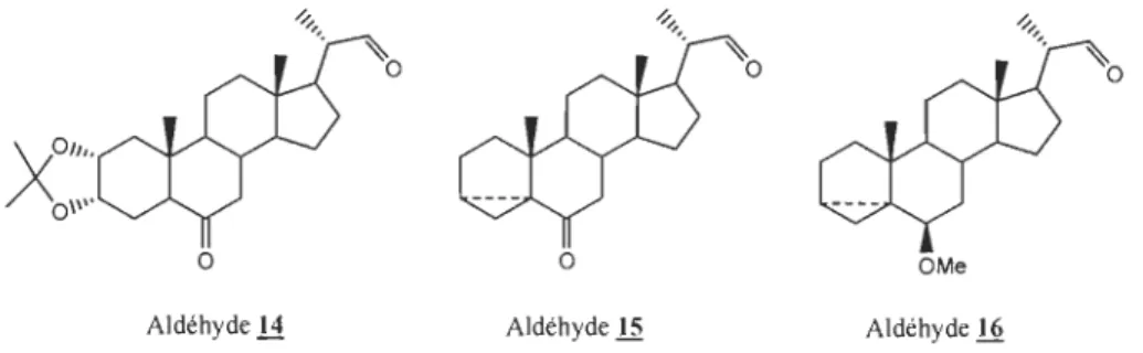 Figure 3.1  Aldéhydes 14,  15 et  16 désirés permettant de reconstruire les chaînes  