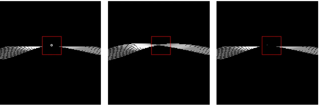 Fig. 5 illustrates the process of estimating one specific unmeasured point. 