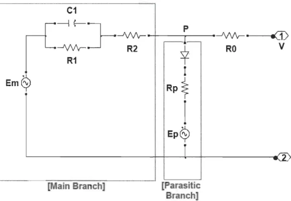 Figure 4-1.  Circuit équivalent de batterie acide-plomb [41] 
