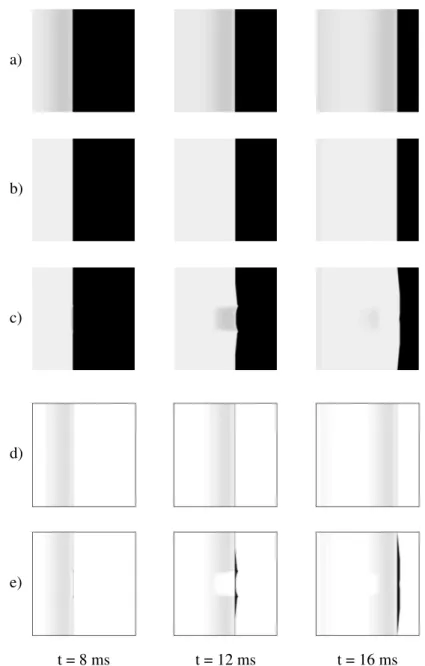 Fig. 4. Depolarisation fronts for healthy tissues: a. BR tissue, b. CA tissue, c. CABR tissue