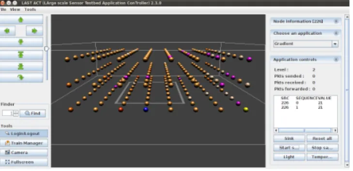 Fig. 7. 3D feedback application.
