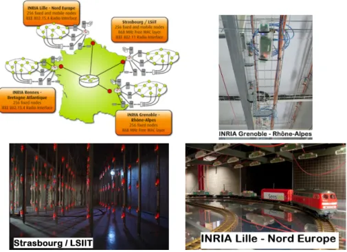 Fig. 1. SensLAB testbed is composed of 4 distributed WSN interconnected by Internet (1024 nodes in total)
