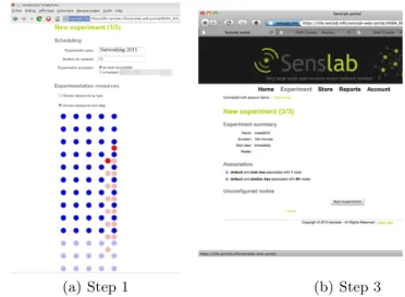 Fig. 4. The SensLAB web portal for Lille’s platform.
