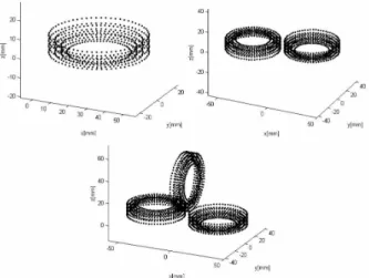 Figure 1: Three small coil configurations