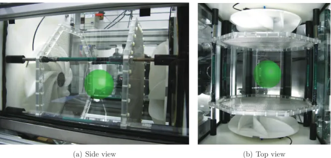 Figure 1. Picture of the Von K´ arm´ an water flow. The green sphere at the center of the apparatus represents the measurement volume.