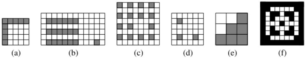 Figure 3 : The various cell configurations used for active localization problems; from left to right: (a) MazeCross, (b) MazeLines, (c) MazeHole and (d) MazeDots; (e) corresponds to the cell configuration used for GridX and GridNotX, and (f) the obstacle c