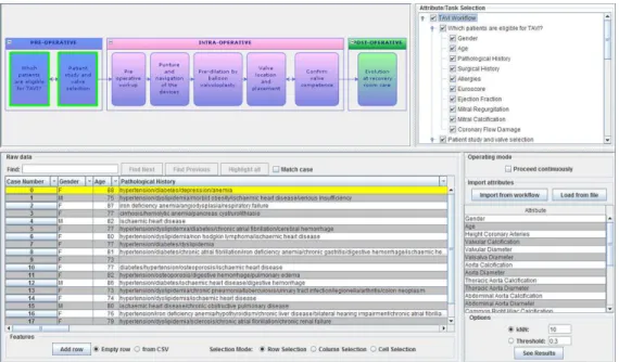 Figure 6: The eXiTCDSS navigator. The loaded workflow is shown on the top of the win- win-dow
