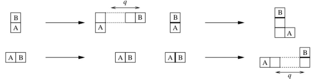 Fig. 4. A 1-path corresponding to the triple (1, [−n 2 , n 1 , n 1 − n 3 , −(n 2 − n 3 ), −n 2 , n 1 , n 1 , n 1 − n 3 , n 1 ], 4)