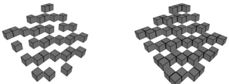 Figure 1: Connected arithmetic discrete planes (with normal vector n = (9, 14, 31)) thinner than the naive one.