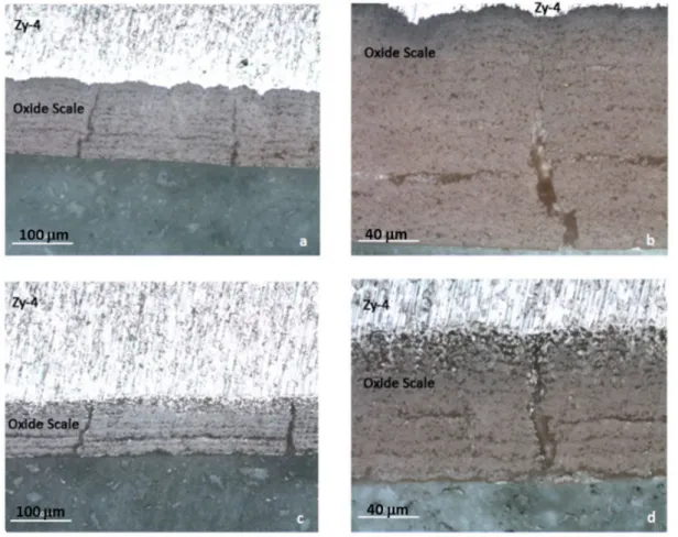FIGURE 2. Micrographs obtained on Zy-4 after 48 hours oxidation: a) and b) micrographs obtained after oxidation  in dry air x 200 and x 500 magnifications; c) and d) micrographs obtained after oxidation in wet air.