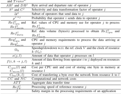 Fig. 1. Overview of the target computing infrastructure.