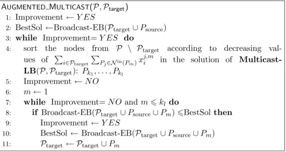 Figure 7: Heuristic based on Multicast-LB(P , P target )