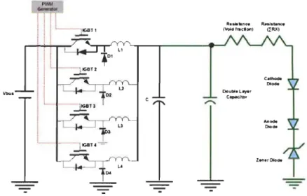 Figure 5-15 Électronique de puissance proposée pour le couplage électrique  Tableau 5-1  Caractéristique du convertisseur de puissance utilisé 