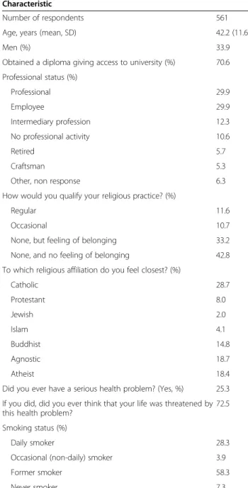 Table 2 Characteristics of study participants who responded to French-language SRPB, Internet 2009-2010 Characteristic