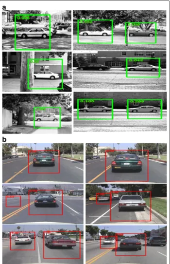 Fig. 8 Results of source car detector on a UIUC cars dataset and b Caltech cars 2001 (rear) dataset