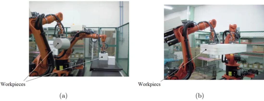 Figure 2.3: cooperative manipulation robots [91]:a) two workpieces are handled by two robots; b) one workpiece is handled by two robots