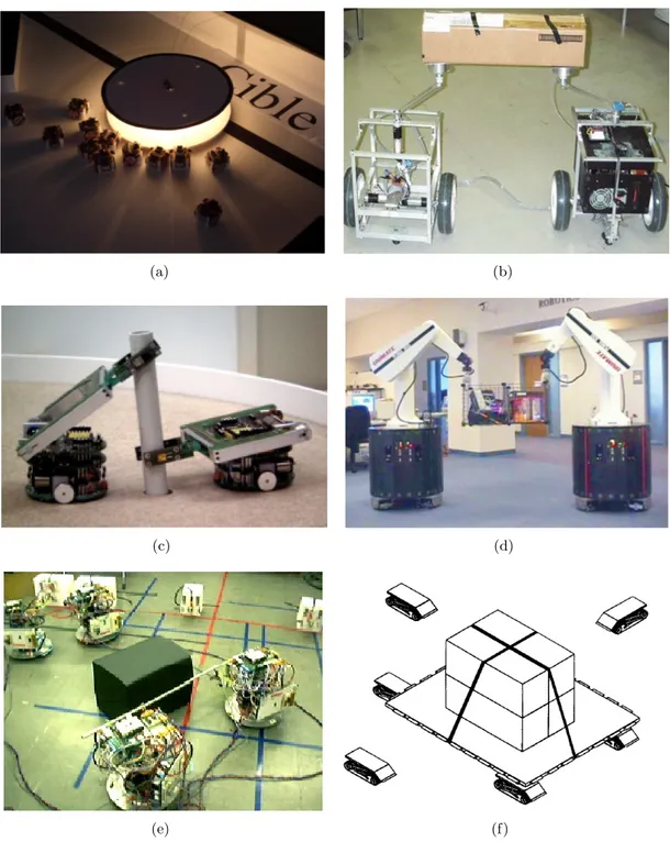Figure 2.19: Payload transport and co-manipulation robots: a) Alice robots for box pushing [8]; b) ARNOLD for payload co-manipulation and transport [3, 160]; c)  Khep-era robots for tube pulling from a hole [80]; d) Stanford Robotics Platforms for object c