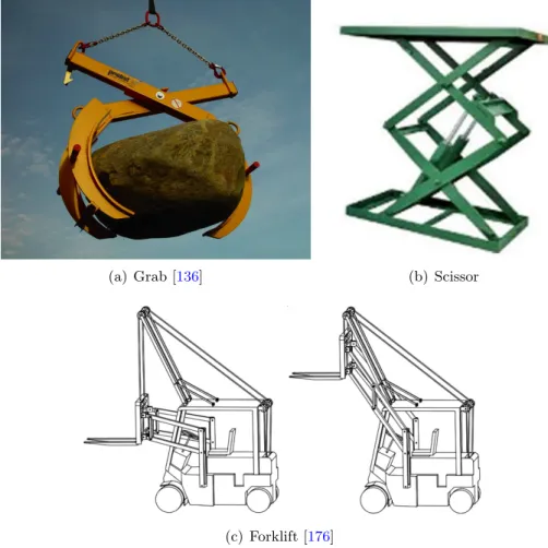 Fig. 4. Implementation of the new lifting mechanism and computer simulations. 1 — fork frame; 2 — front pulley; 3 — front supporting rods; 4 — back supporting rods;