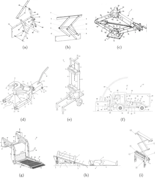 Figure 3.3: Selection of patents for lifting systems: a) Lifting mechanism for artic- artic-ulated bed: [131]; b) Lifting mechanism for a storage bed base: [69]; c) A screw and pantograph lifting jack: [133]; d) Lifting mechanism with lift stand accomodati