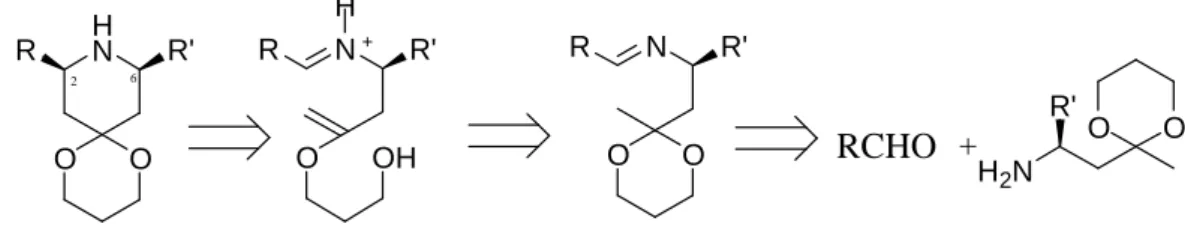Figure 1 Ligands de structure vicinale développés au laboratoire. 
