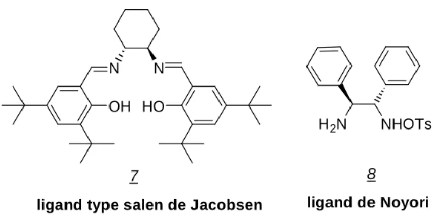 Figure 8 Ligands azotés de type salen et ligands de Noyori 