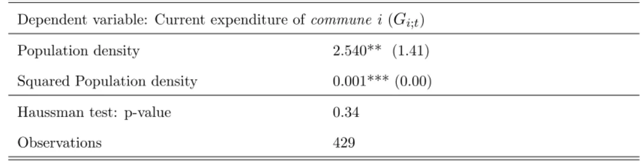 Table 2:1: Estimation results for the presence of scale economies - Speci…c e¤ects