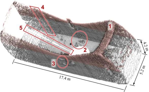 Figure 8. Rendering of a raw sonar output (from a single scanning position on the lock chamber floor)