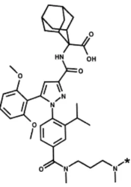 Fig. 1. Chemical structure of SR 142948A. *: location of the 3 tritium atoms. 