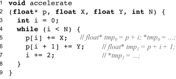 Figure 4. Program from Figure 3, after pointer is renamed within loop.